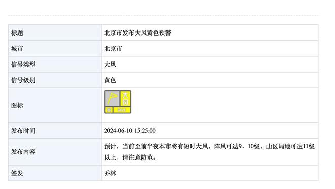 开云登录首页官网截图0